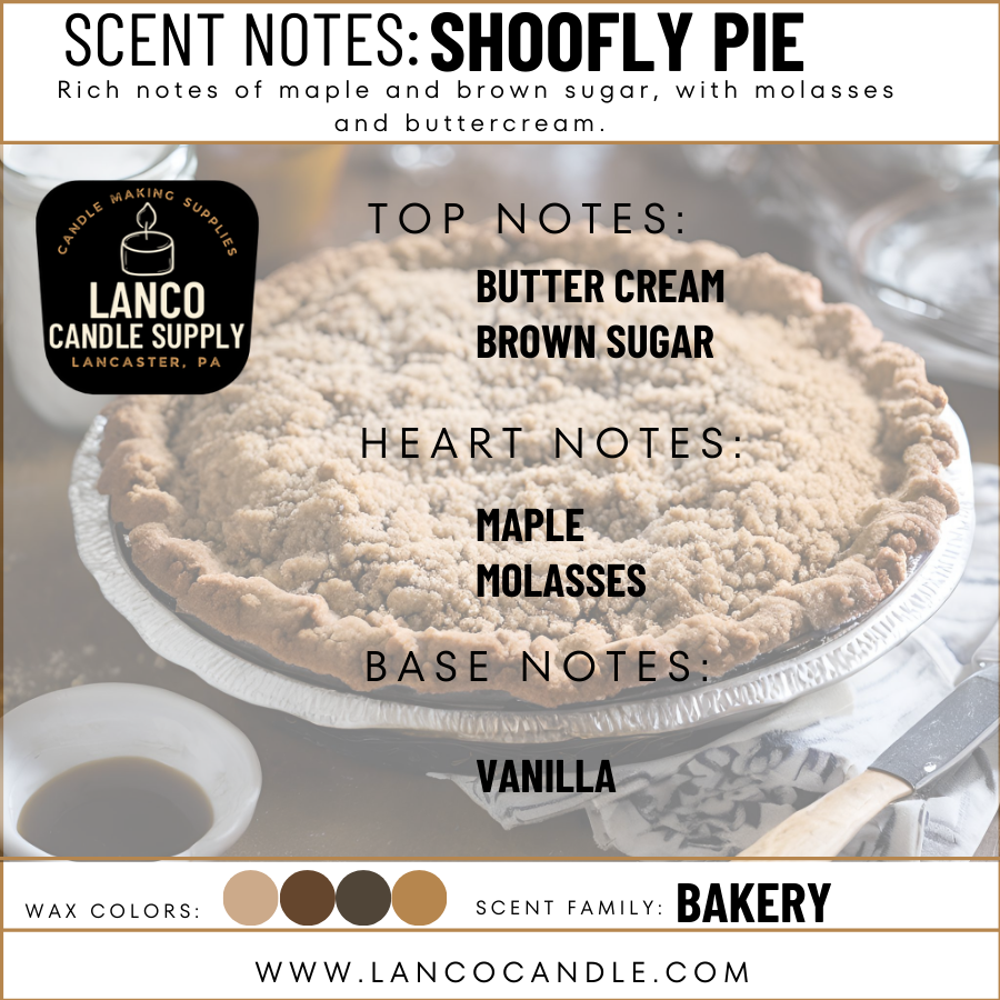 Shoofly Pie