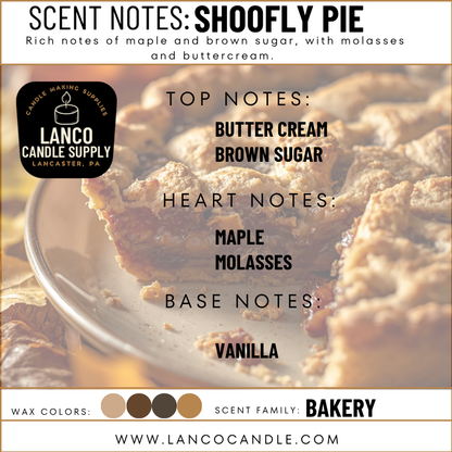 Shoofly Pie