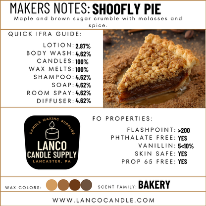 Shoofly Pie- NEW Version
