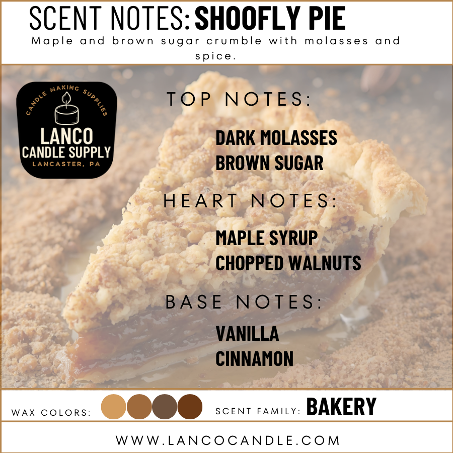 Shoofly Pie- NEW Version