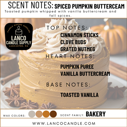 Spiced Pumpkin Buttercream- Restock ETA 11/6