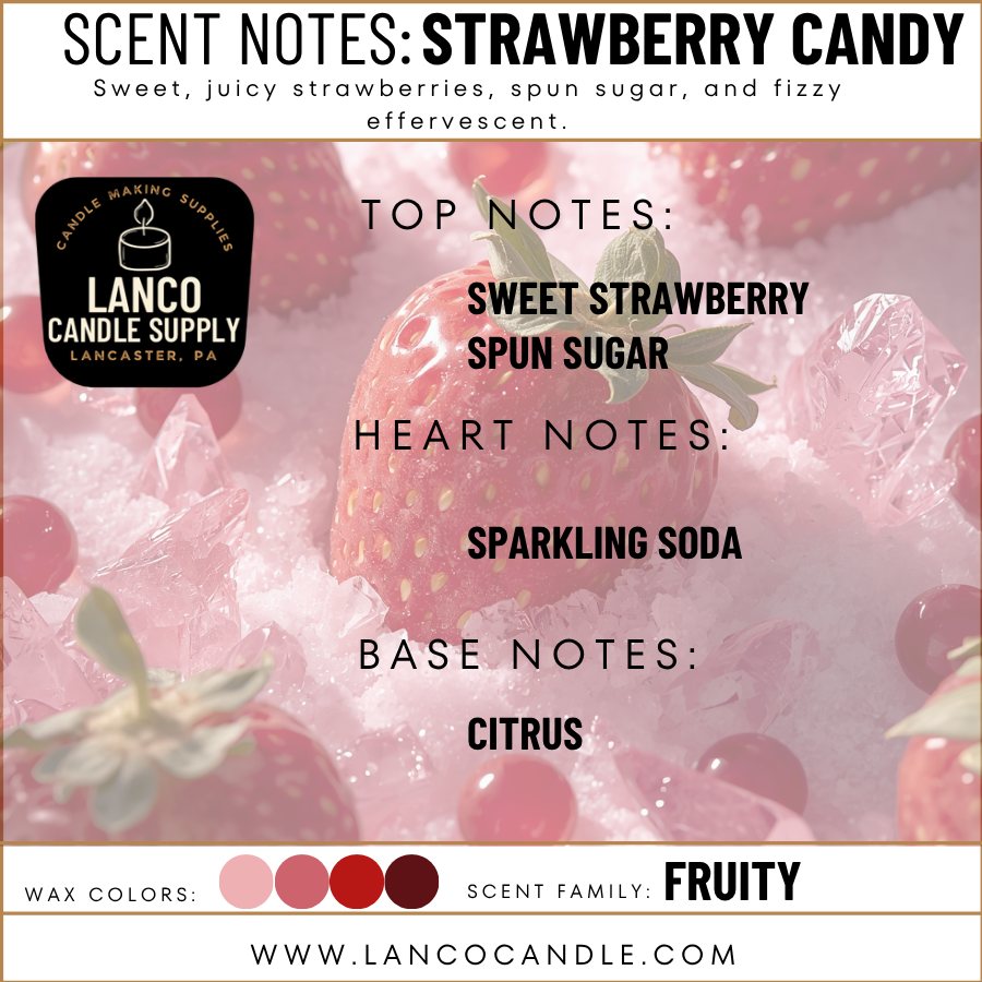 Strawberry Candy