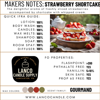 Strawberry Shortcake