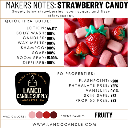 Strawberry Candy