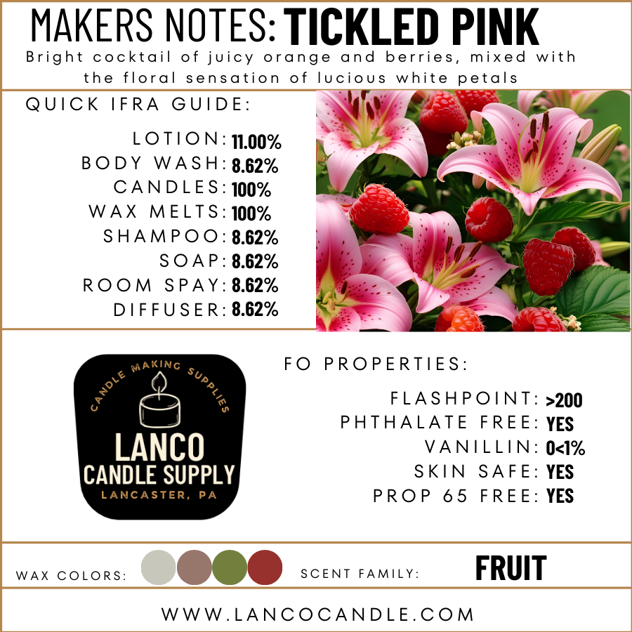 Tickled Pink