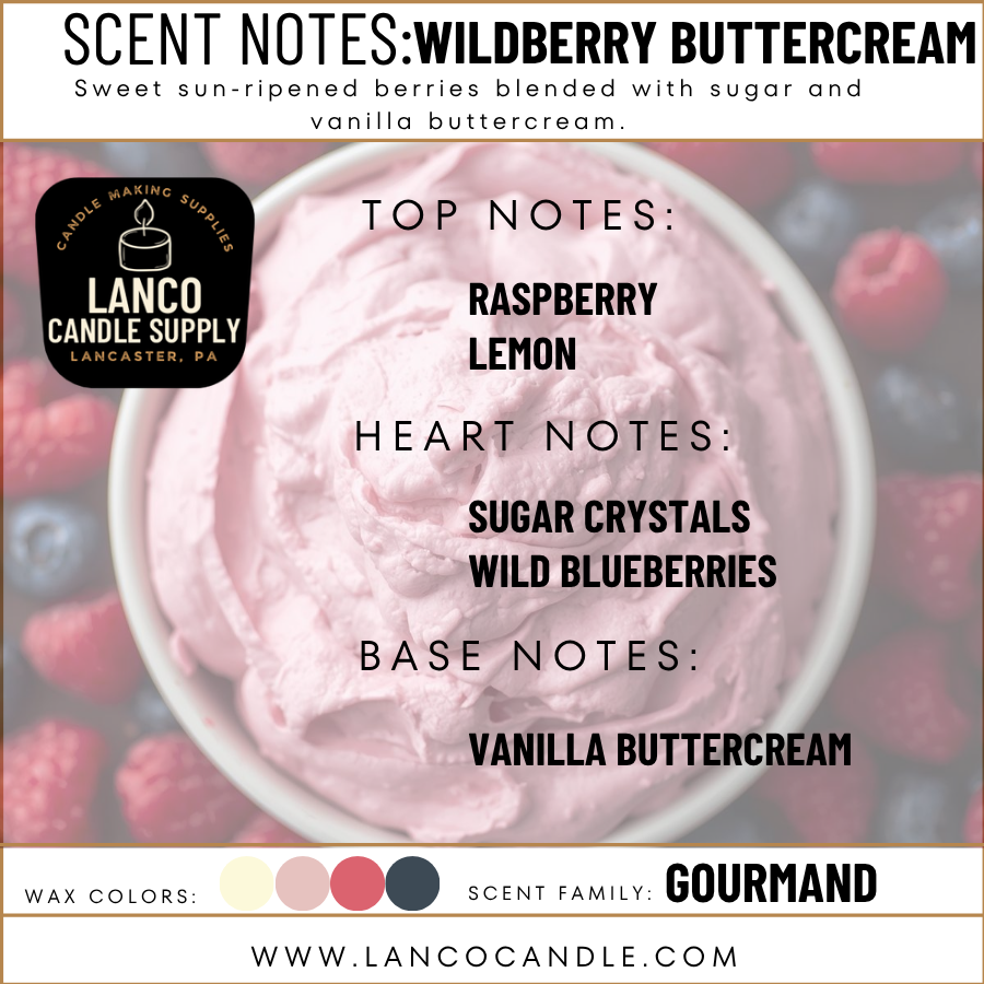 Wildberry Buttercream