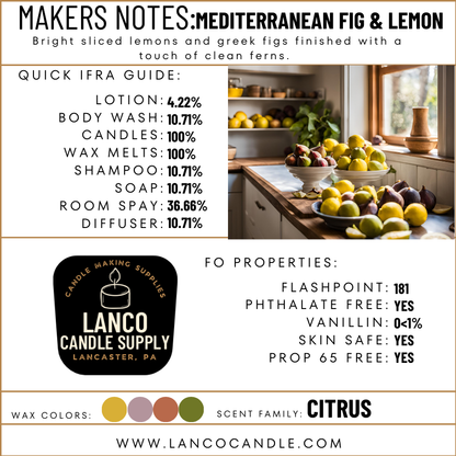 Mediterranean Fig & Lemon