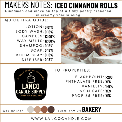 Iced Cinnamon Rolls