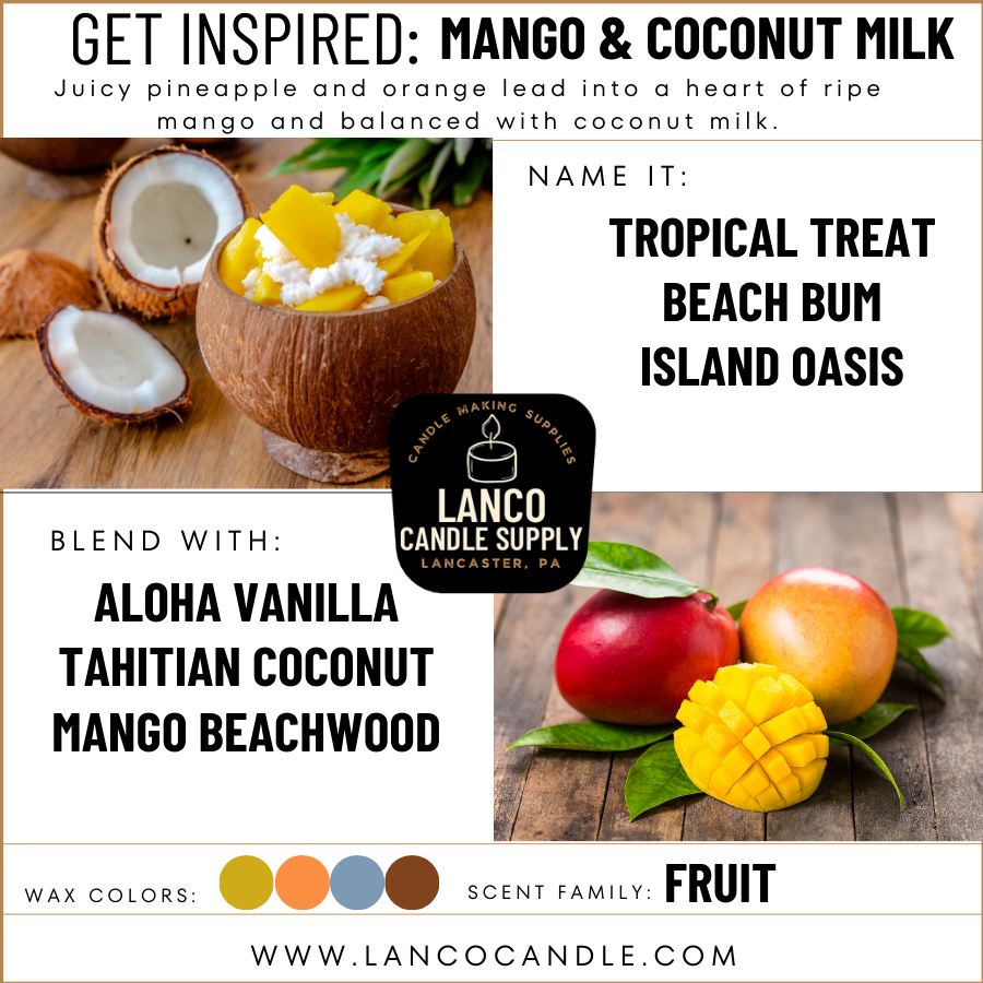 Mango & Coconut Milk