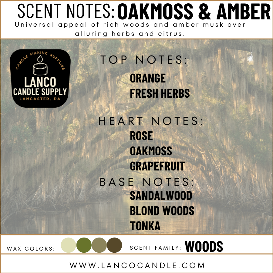 Oakmoss & Amber