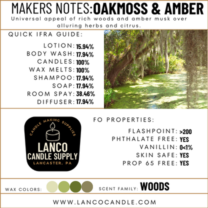 Oakmoss & Amber
