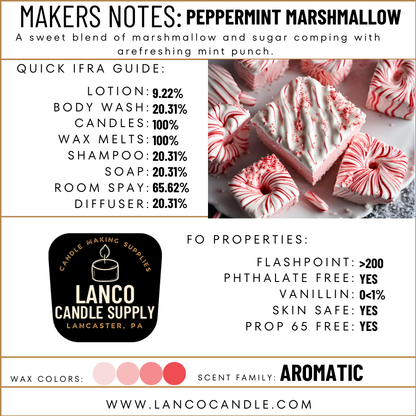 Peppermint Marshmallow