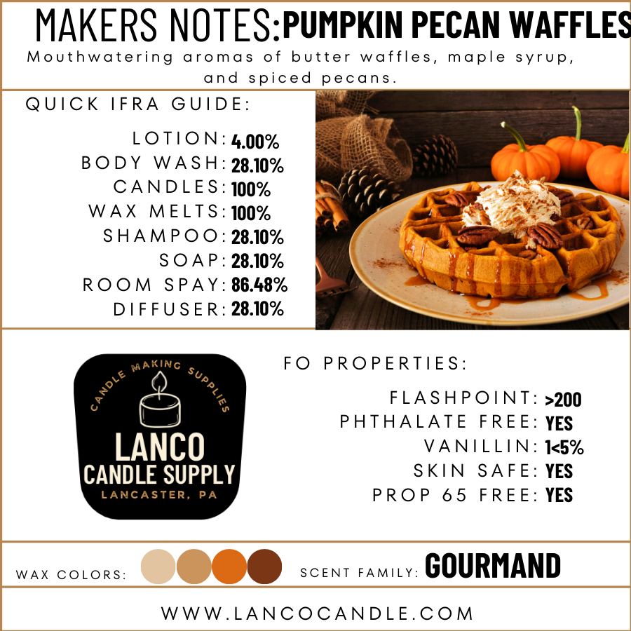 Pumpkin Pecan Waffle