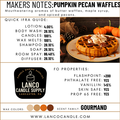 Pumpkin Pecan Waffle- Restock Pending