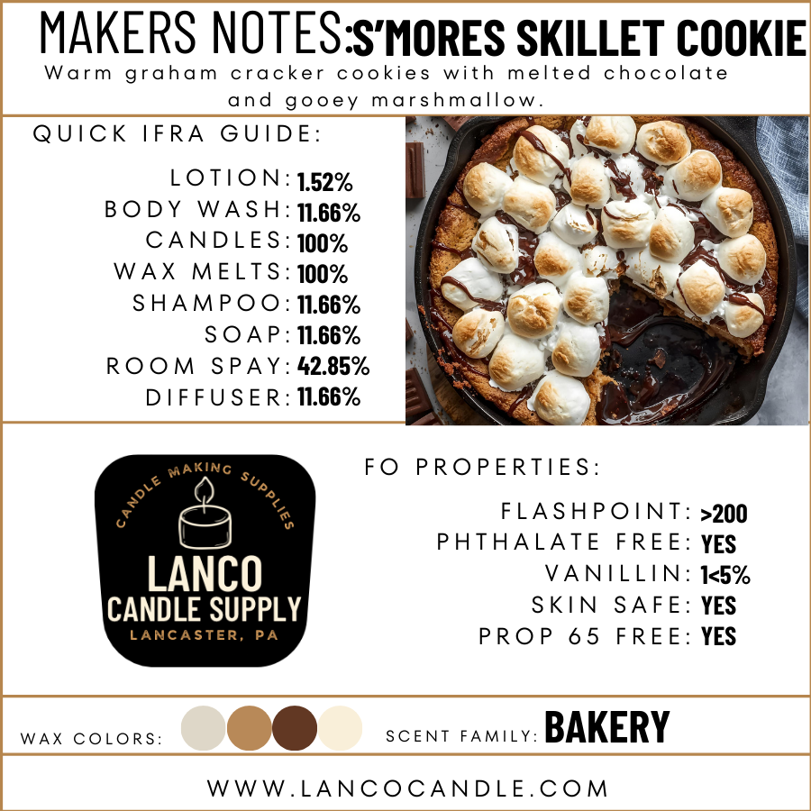 S'mores Skillet Cookie