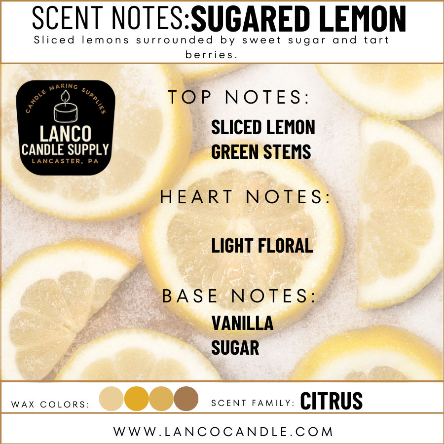 Sugared Lemon (Type)