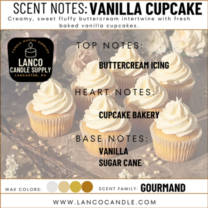 Vanilla Cupcake