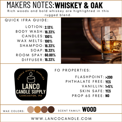 Whiskey & Oak